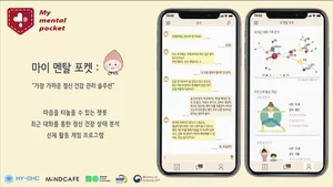 '코로나 블루' AI와 실시간 상담 해볼까???