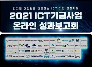 '스마트 안심요양 서비스' 등 50개 ICT기금사업 성과 발표