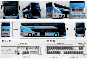 수도권 출퇴근 대형 국산 2층 전기버스 추가 투입된다