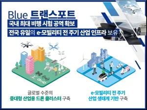 전남도, e-모빌리티 산업 추진 가속화