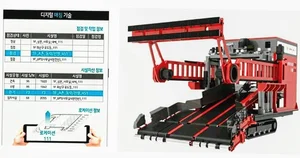 '스마트 물류센터 시스템•택배 하역 로봇' 우수 물류 신기술로 지정