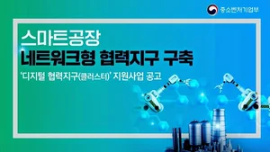 중소기업 스마트공장들 