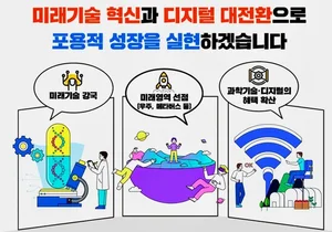 'K-청년 스마트 전사' 육성 위한 AI•SW 교육기회 대폭 확대