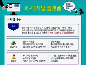 정부, 'K-디지털 플랫폼