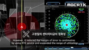 한컴인스페이스+MBC, 스마트 모빌리티 사업 