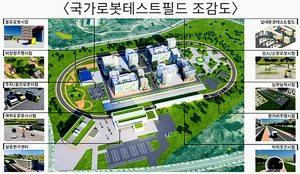 대구 테크폴리스, 국가로봇테스트필드 구축 예타대상사업 선정