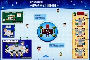 국민불편•민원해결, 정책제안 메타버스 공간서 가능해진다