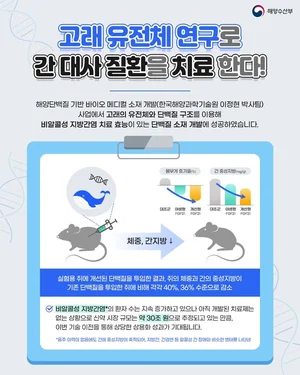 고래 유전체 활용 간 대사질환 치료 신약 소재 개발