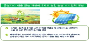 농촌 마을에도 'RE100'???