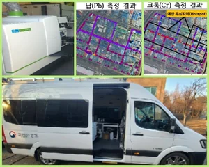 중금속 배출 및 불법소각 스마트 장비로 실시간 이동 감시한다