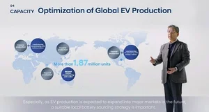 [스투/포커스] 현대자동차 '중장기 전동화 전략'...2030년 글로벌 전기차 판매 187만대, 점유율 7% 목표