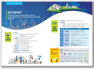 경기도, 유턴기업 스마트화 등에 7년간 최대 5억원 지원
