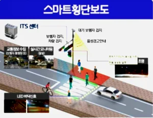 '스마트 교통체계' 지방 중소도시까지 확대된다...1,330억 지원