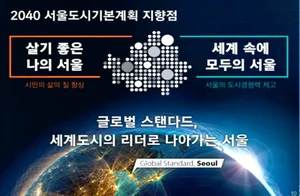 [스투/포커스] '2040 서울도시기본계획'에 담긴 