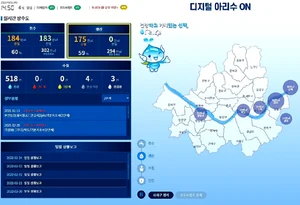 세계최초 상수도 실시간 관리 통합플랫폼 '디지털 아리수 온' 본격 가동