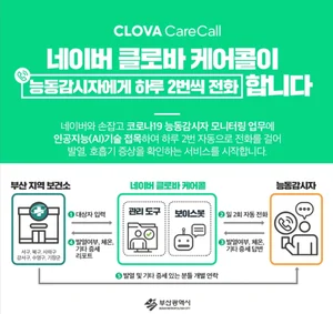 '네이버 클로바 케어콜' 전국 어르신 '스마트 돌봄'에 