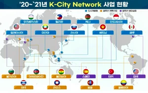 국토부, 'K-스마트시티' 세계은행과 글로벌화 추진