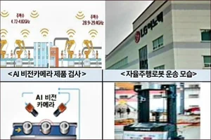 LG CNS, 5G 주파수대역 할당받아...구미 LG이노텍 스마트공장에 서비스 제공