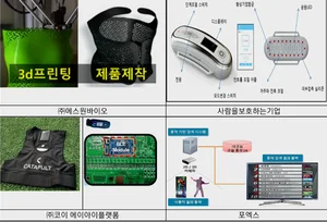 부산시, 디지털 헬스케어 기술개발·사업화 대상기업 4곳 선정