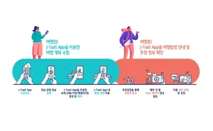 전남도, 원스톱 '스마트관광 플랫폼' 구축나서