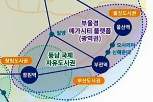울산시, 1조1천억원 투입 창업·강소기업 2천개 이상 육성...'부울경 메가시티' 견인한다
