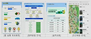 '탄소중립포인트' 통합 앱 '기후행동 1.5℃' 출시