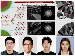 차세대 이차전지 '하이 니켈' 양극소재 고품질화 길 텄다