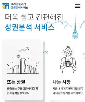 Seoul City introduces Big Data-Based Commercial District Analysis Service
