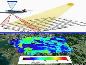 한반도 고농도 대기오염 지역 한·미·유럽 공동조사