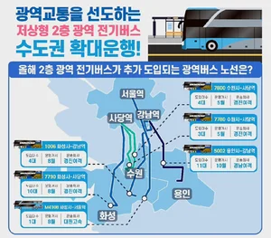 수원↔사당 ‘저상형 2층 광역 전기버스’ 달린다 