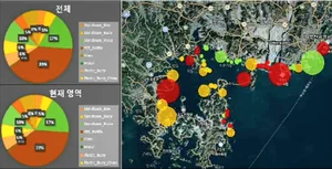 Busan City will build an AI-based marine garbage monitoring system, promoting marine smart city