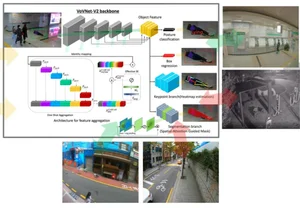 대전시+ ETRI, 100억 투입 'AI 활용 범죄 없는 도시 만들기' 나선다