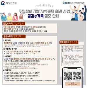 Government to promote 10 projects of digital-based customized service to solve regional problems