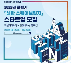 Shinhan Financial and Google cooperates to foster startups for Smart City