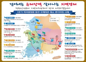 정부, 광주시 등 지자체 '규제애로 해소 우수사례' 8건 선정