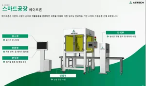 그린벤처 본격 육성·민간투자유치 위한 '그린IR데이' 개최