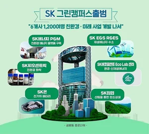 SK, ‘그린 캠퍼스’ 출범 