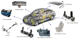 광주시, PBV 부품 사업화 본격 추진