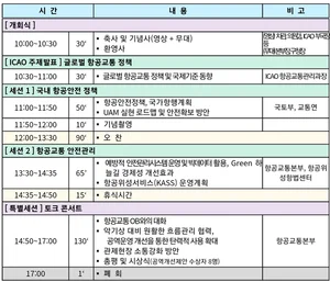 코로나 엔데믹 시대 미래 항공교통 비전·패러다임 논한다