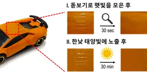 햇빛만 쬐면 자동차 흠집 사라지는 투명코팅소재 