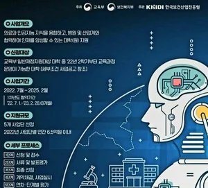 서울대 등 5개 의대, 의료 AI 융합인재 양성사업 착수