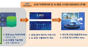 270억원 투입, 나노팹 공정 스마트 서비스 사업 신규 추진