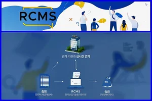 경기도 버전 'RCMS' 본격 가동