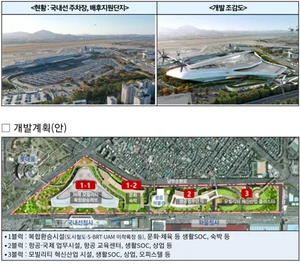 '도시재생사업' 확 바뀐다