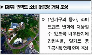 국민횟감 넙치 제주서 