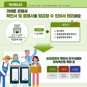 '농업경영체 등록확인서' 방문발급 불편 X
