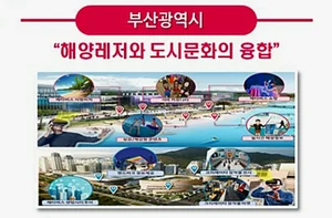 부산시, 126억원 투입 해양관광·컨벤션·의료 분야 메타버스 플랫폼 구축 나선다