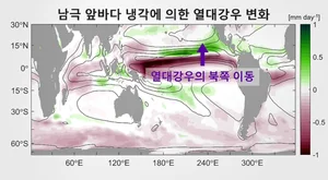 UNIST 연구진, 기후 예측성↑ 중요 단서 규명