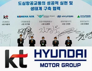 [초점] KT+현대자동차그룹, 