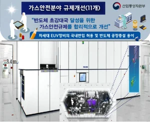 EUV 도입 규제 등 반도체 생산 '가스안전분야' 규제 11건 혁신